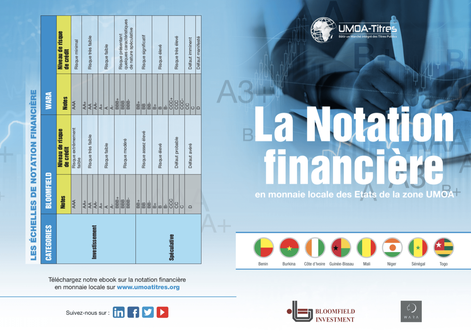 La Notation Financi Re En Monnaie Locale Sur Une Echelle Regionale